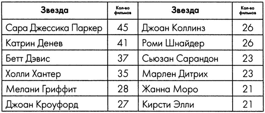 Мне очень нравится курить... но я бросаю!