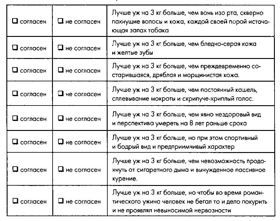 Мне очень нравится курить... но я бросаю!