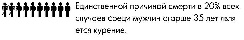 Мне очень нравится курить... но я бросаю!