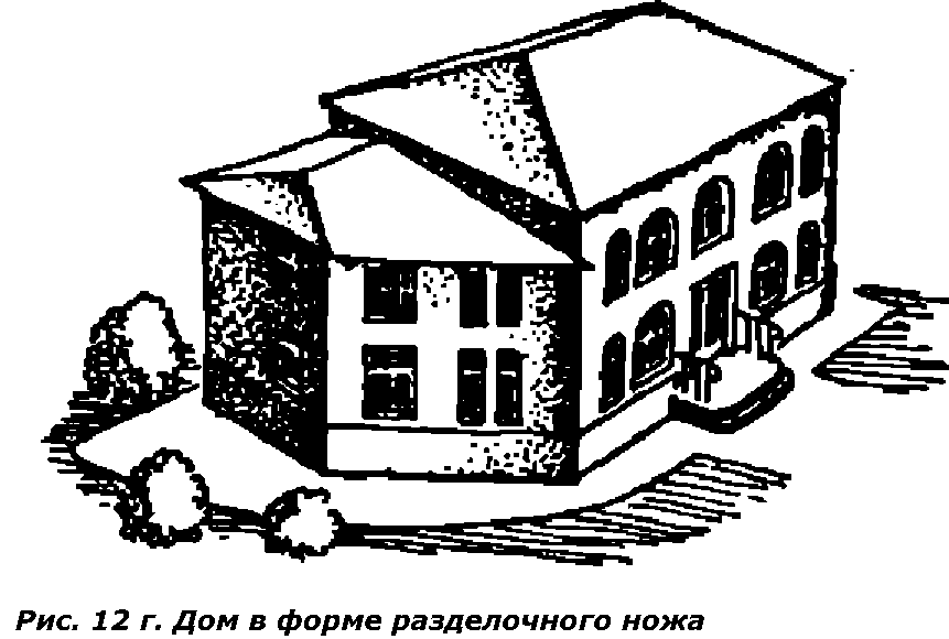 Полная система фэн-шуй