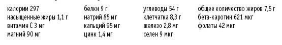Покончим с диетами. Оптимальный вес за две недели на всю жизнь