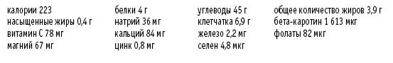 Покончим с диетами. Оптимальный вес за две недели на всю жизнь