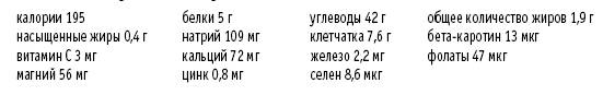 Покончим с диетами. Оптимальный вес за две недели на всю жизнь