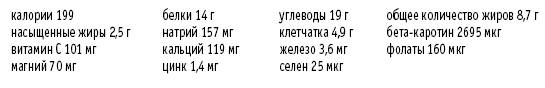 Покончим с диетами. Оптимальный вес за две недели на всю жизнь