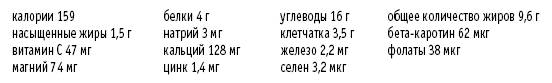 Покончим с диетами. Оптимальный вес за две недели на всю жизнь