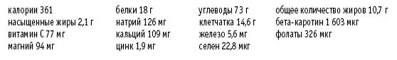 Покончим с диетами. Оптимальный вес за две недели на всю жизнь