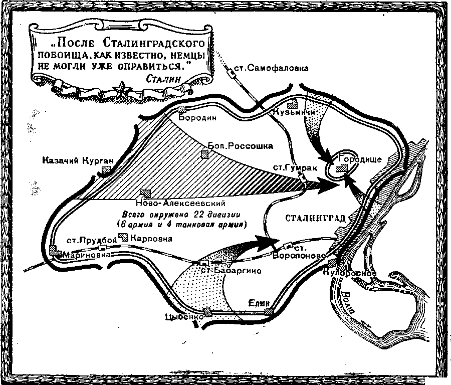 Кто руководил осуществлением операции кольцо. Операция кольцо Сталинградская битва карта. Операция кольцо Сталинград. Операция кольцо Сталинградская. Сталинградская битва карта кольцо.