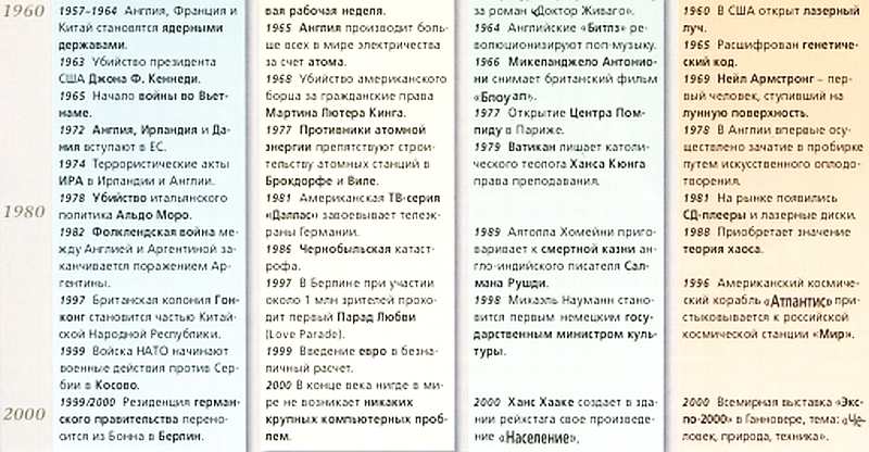 Виндзоры