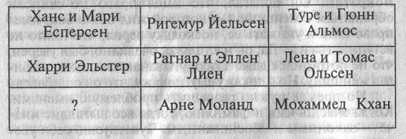 Вид на рай