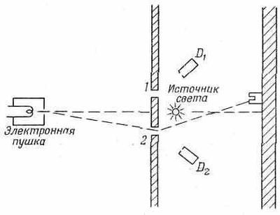 8. Квантовая механика I