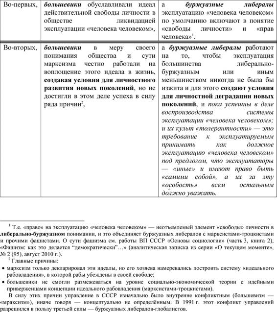 Разрешение проблем национальных взаимоотношений в русле КОБ