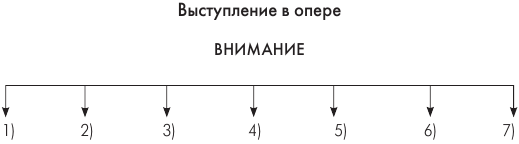 Шаляпин против Эйфелевой башни