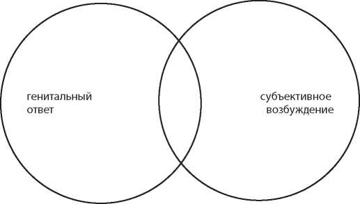 бывает, секс сериалы порно кино это если цензурой