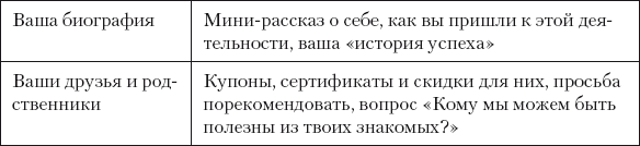 Разумный маркетинг. Как продавать больше при меньших затратах