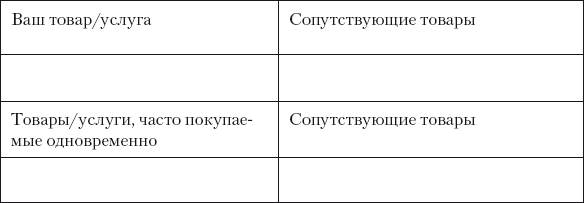 Разумный маркетинг. Как продавать больше при меньших затратах