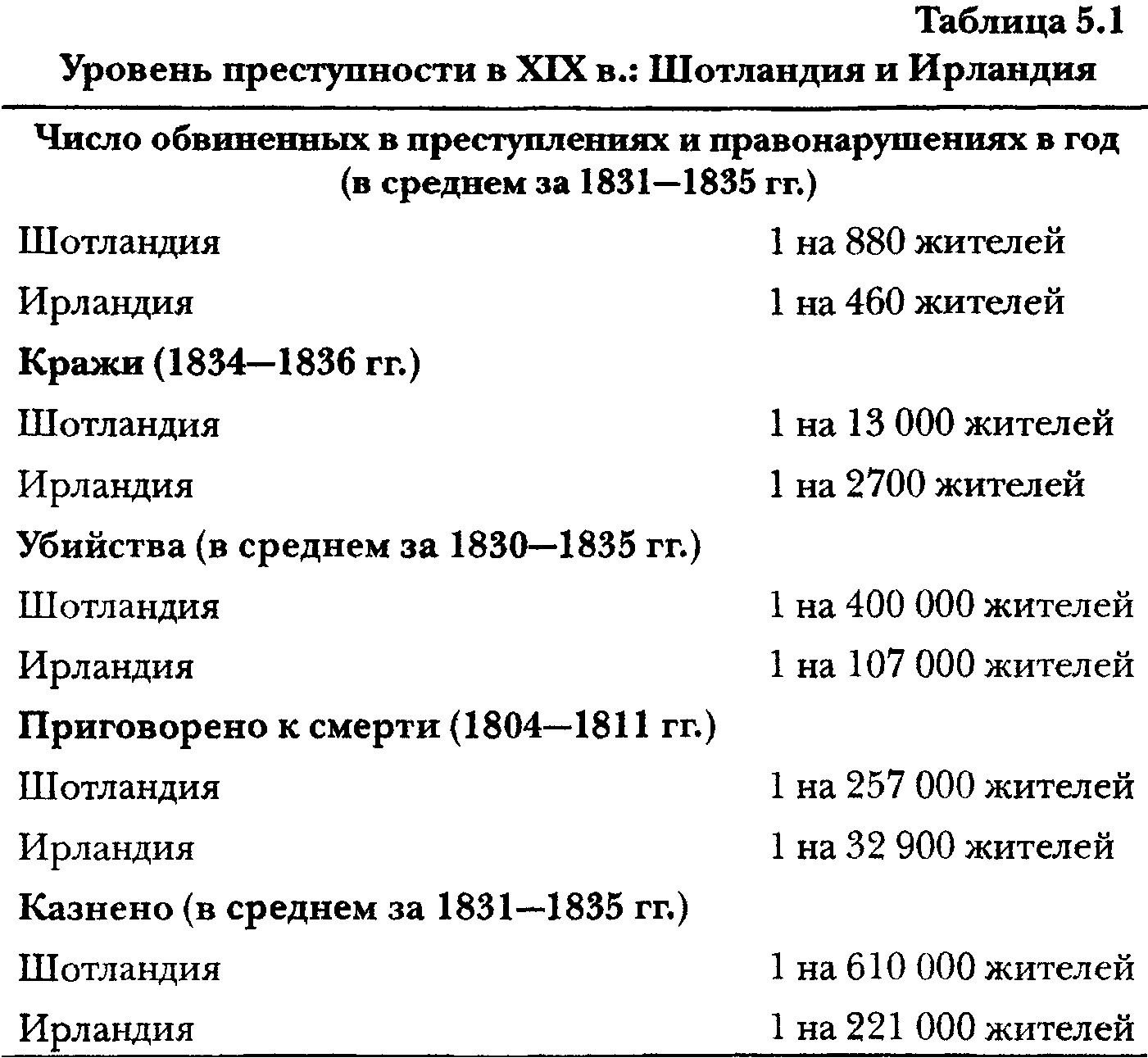 Евреи, конфуцианцы и протестанты. Культурный капитал и конец мультикультурализма