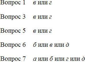 Мужчина вашей мечты. Законы притяжения