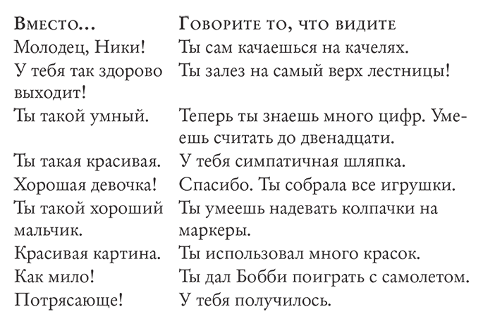 Не делиться – это нормально! И другие неправильные правила воспитания разумных и отзывчивых детей