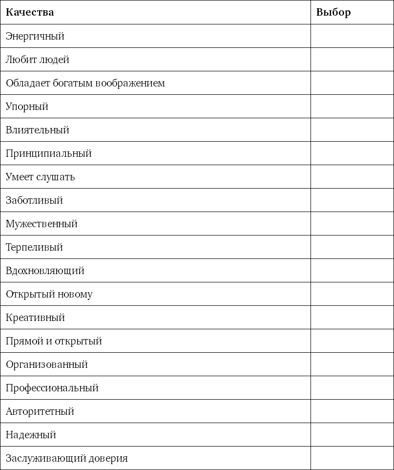 Успех. Лидер. Действие
