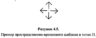 Нади-Виджняна. Внутренняя работа в йогических практиках