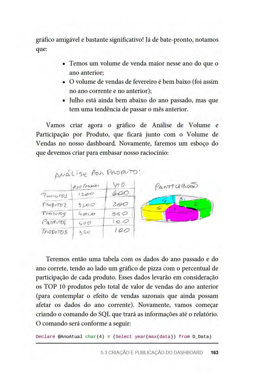 Business Intelligence