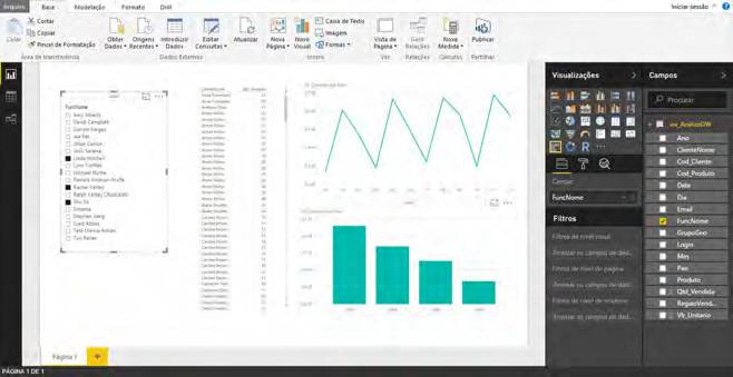 Business Intelligence