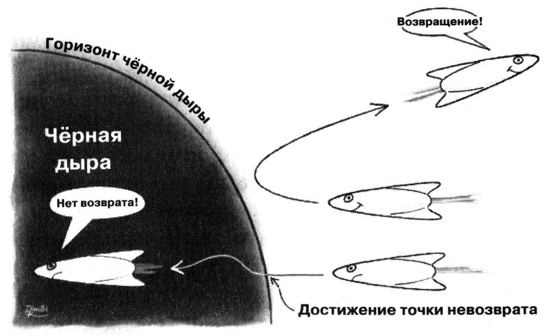 Маленькая книга о большой теории струн