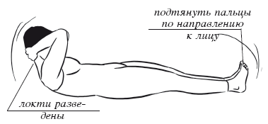 Дыхательная йога. Самые эффективные дыхательные упражнения