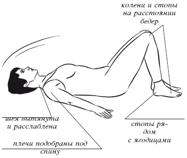 Дыхательная йога. Самые эффективные дыхательные упражнения