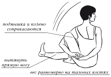 Дыхательная йога. Самые эффективные дыхательные упражнения