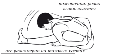 Дыхательная йога. Самые эффективные дыхательные упражнения