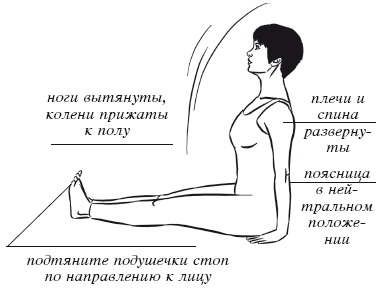 Дыхательная йога. Самые эффективные дыхательные упражнения