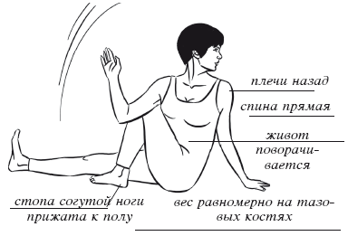 Дыхательная йога. Самые эффективные дыхательные упражнения