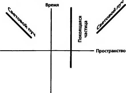 Битва при черной дыре. Мое сражение со Стивеном Хокингом за мир, безопасный для квантовой механики
