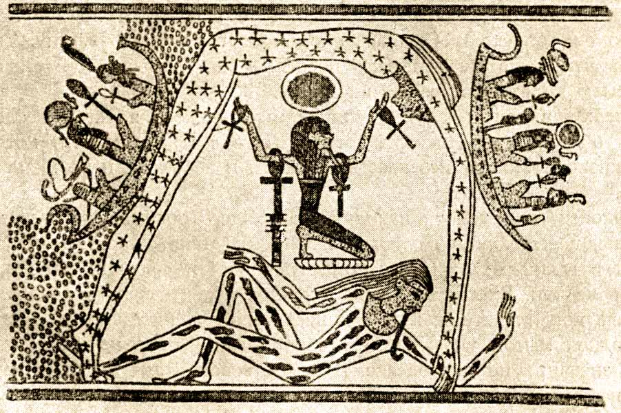 представление древних людей о земле египет. представление древних египтян о вселенной. представление о земле в древнем египте. мир в представлении древних египтян. представление древнего египта.