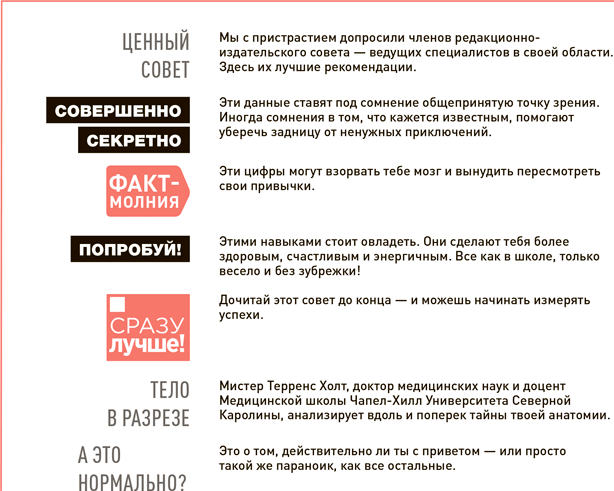 Проект Better Man: 2476 способов прокачать здоровье, форму, карьеру и секс