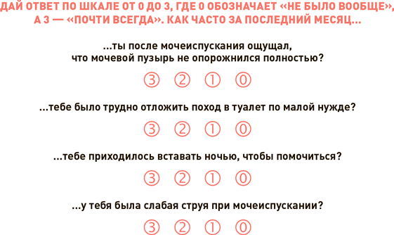 Проект Better Man: 2476 способов прокачать здоровье, форму, карьеру и секс