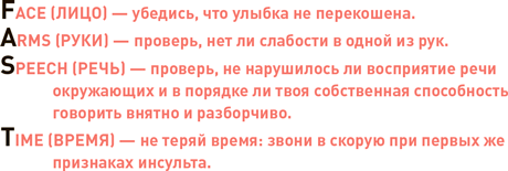Проект Better Man: 2476 способов прокачать здоровье, форму, карьеру и секс