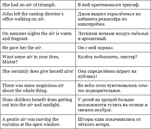 Язык в действии