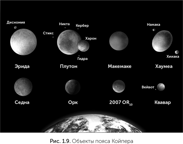 Происхождение жизни
