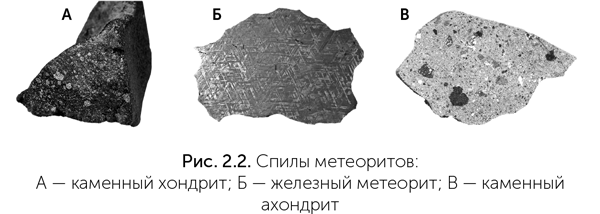 Происхождение жизни