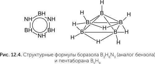 Происхождение жизни