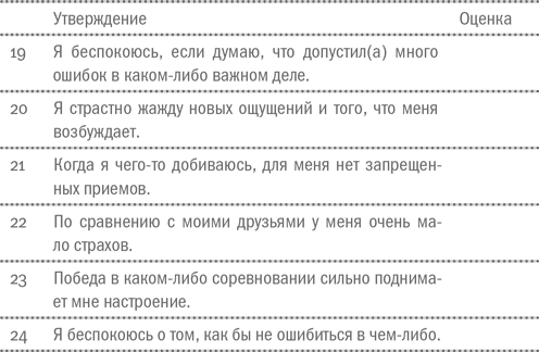 Воля и самоконтроль. Как гены и мозг мешают нам бороться с соблазнами
