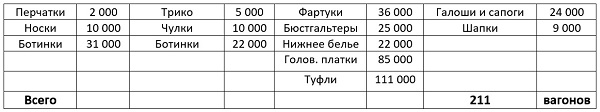 Как это было