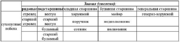 Как это было