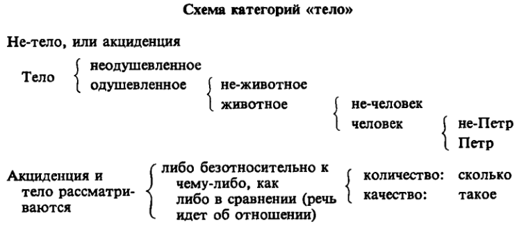 Сочинения в двух томах. Том 1