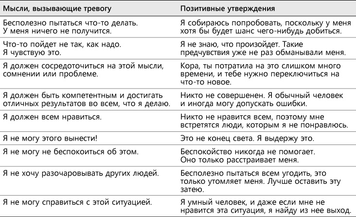 Перенастройте свой встревоженный мозг
