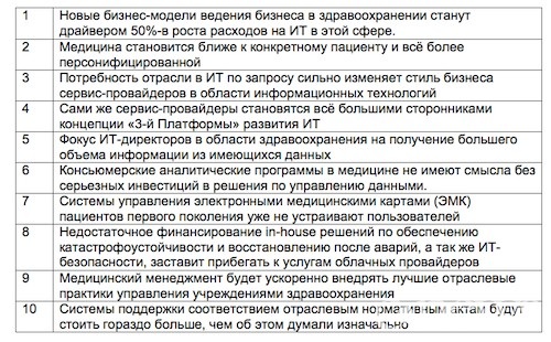 Электронный капкан