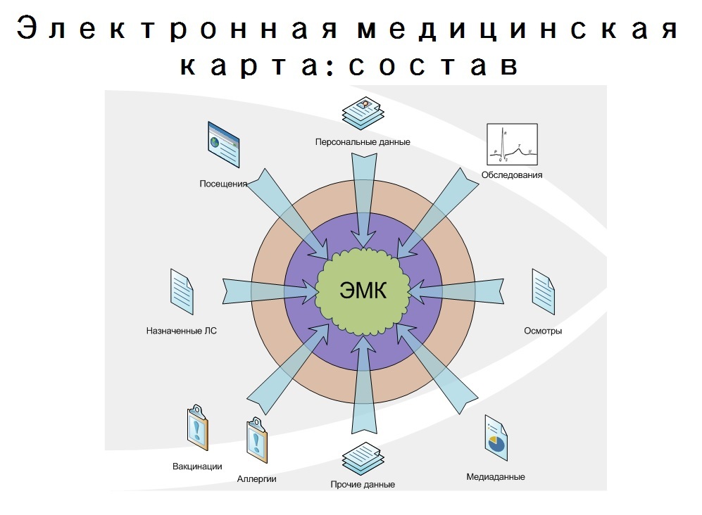 Электронный капкан