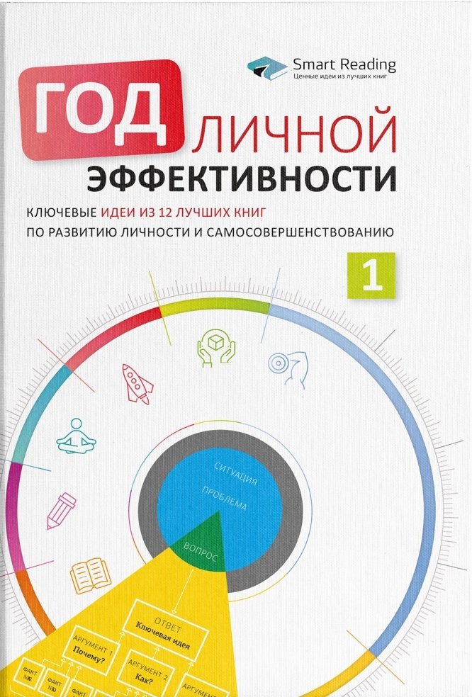 Когнитивный интеллект. Эффективно учусь, использую техники и инструменты